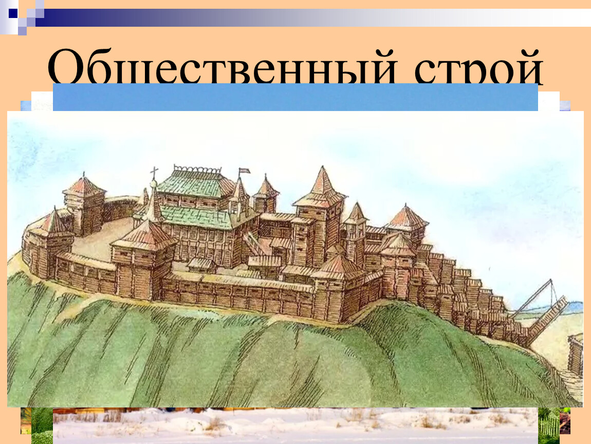 История россии 6 класс проект на тему история городов древней руси