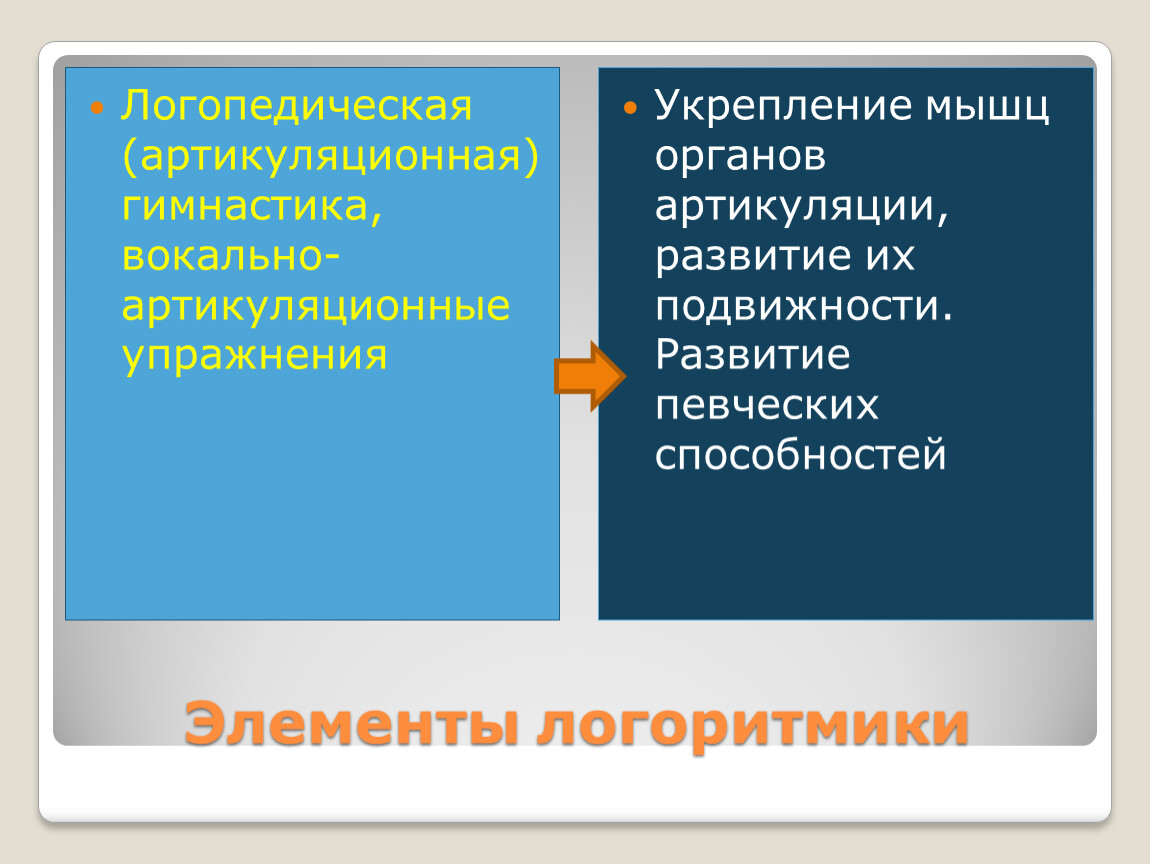 Презентация к семинару 