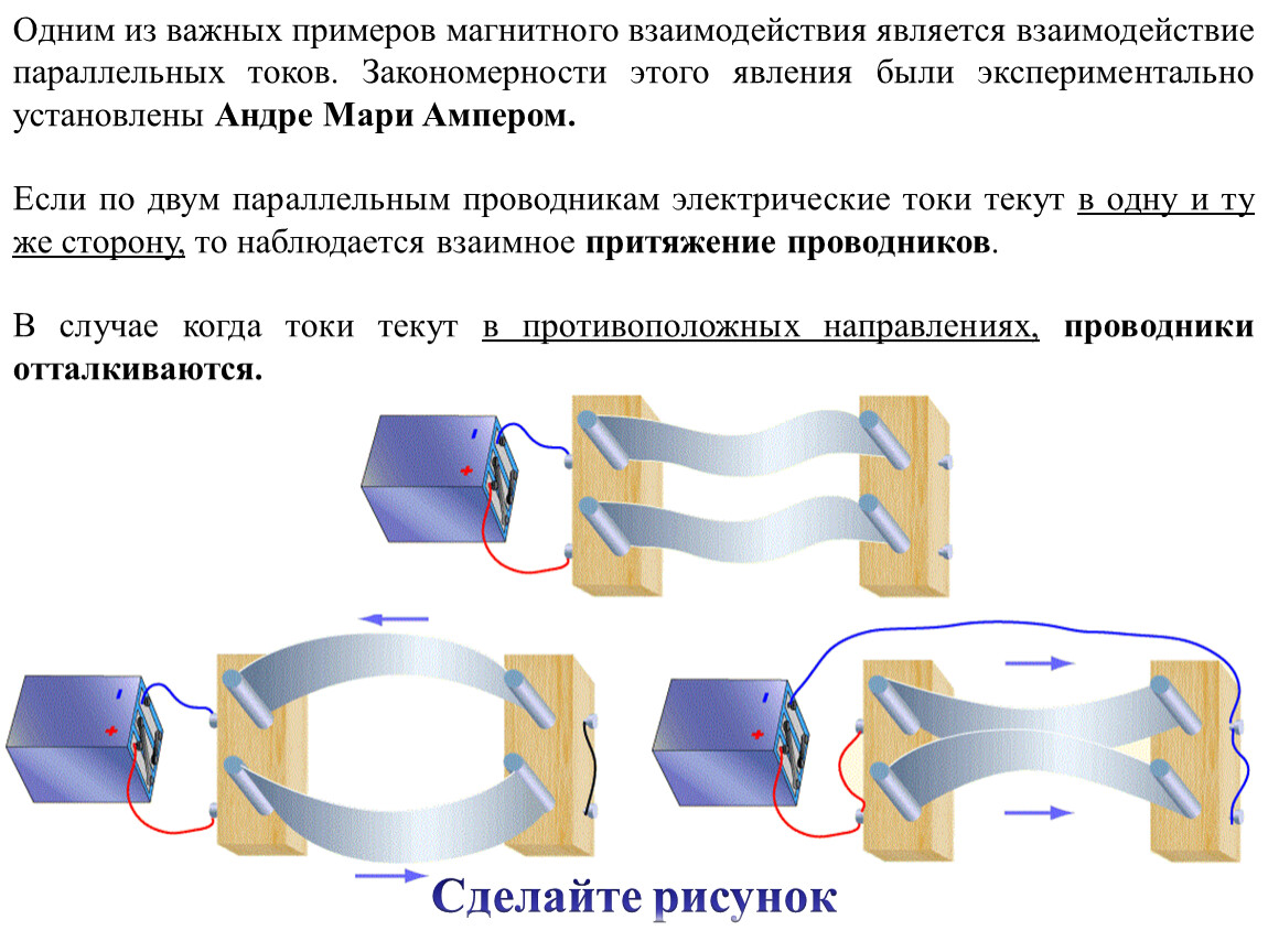 Взаимодействие параллельных токов рисунок