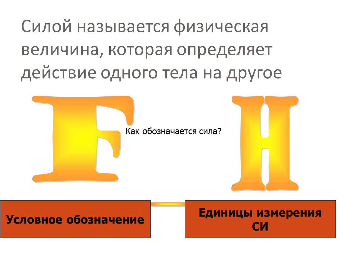 Гибридной силой называют. Силой называется физическая величина. Какие силы называют сторонними. Какая физичиская величина называется слой. Что называют физической величиной.