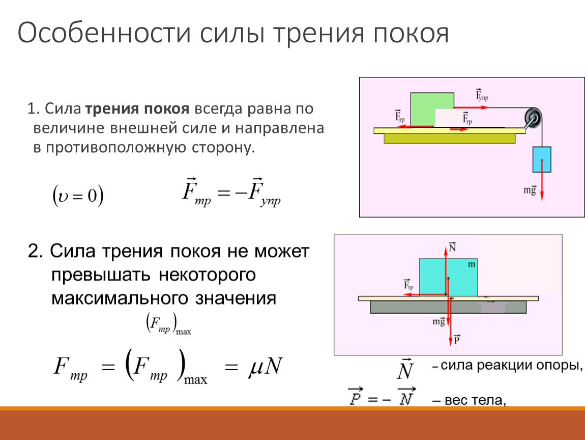 Привести примеры трения покоя. Сила трения. Сила трения покоя. Сила трения покоя рисунок. Особенности силы трения.