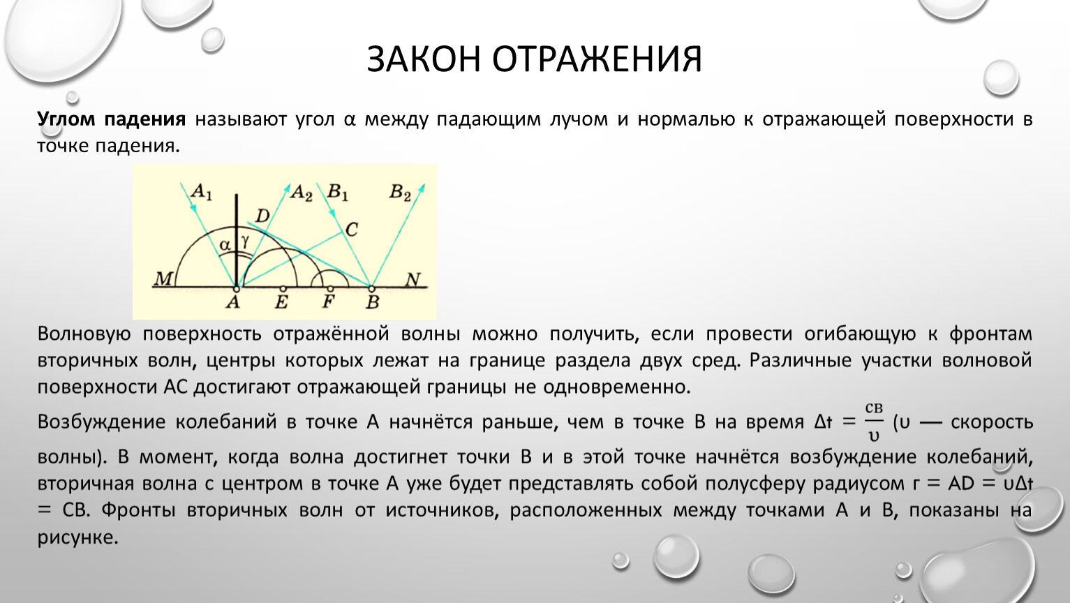 Угол падения называется. Закон отражения света. Что называют падающим лучом. Закон отражения света точки. Скорость приближения к отражению.