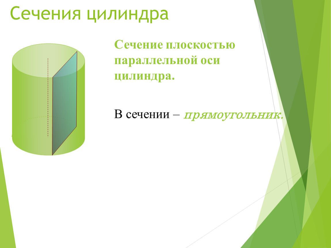 Сечение цилиндра плоскостью параллельной его оси есть