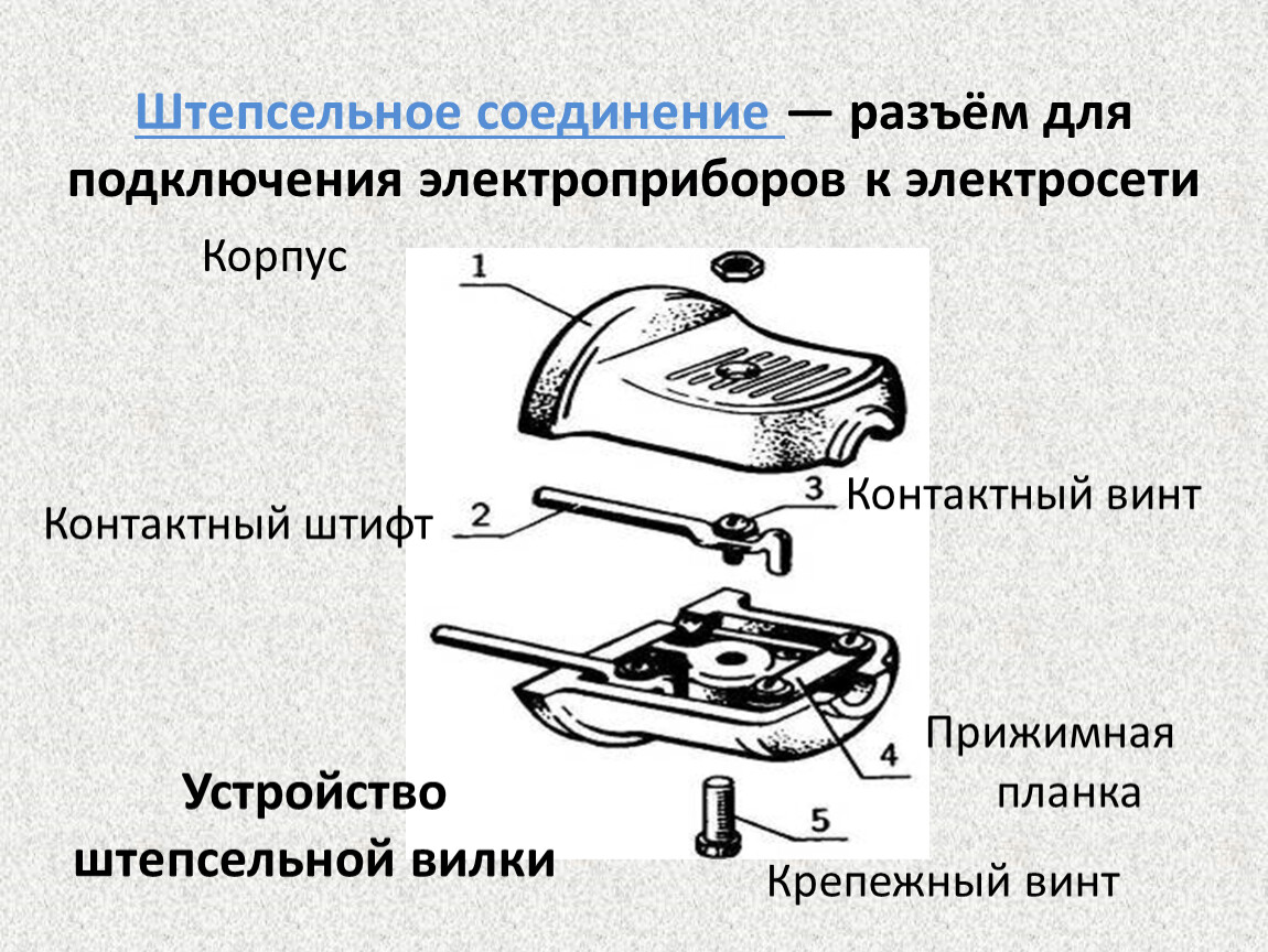 Штыревая вилка на схеме