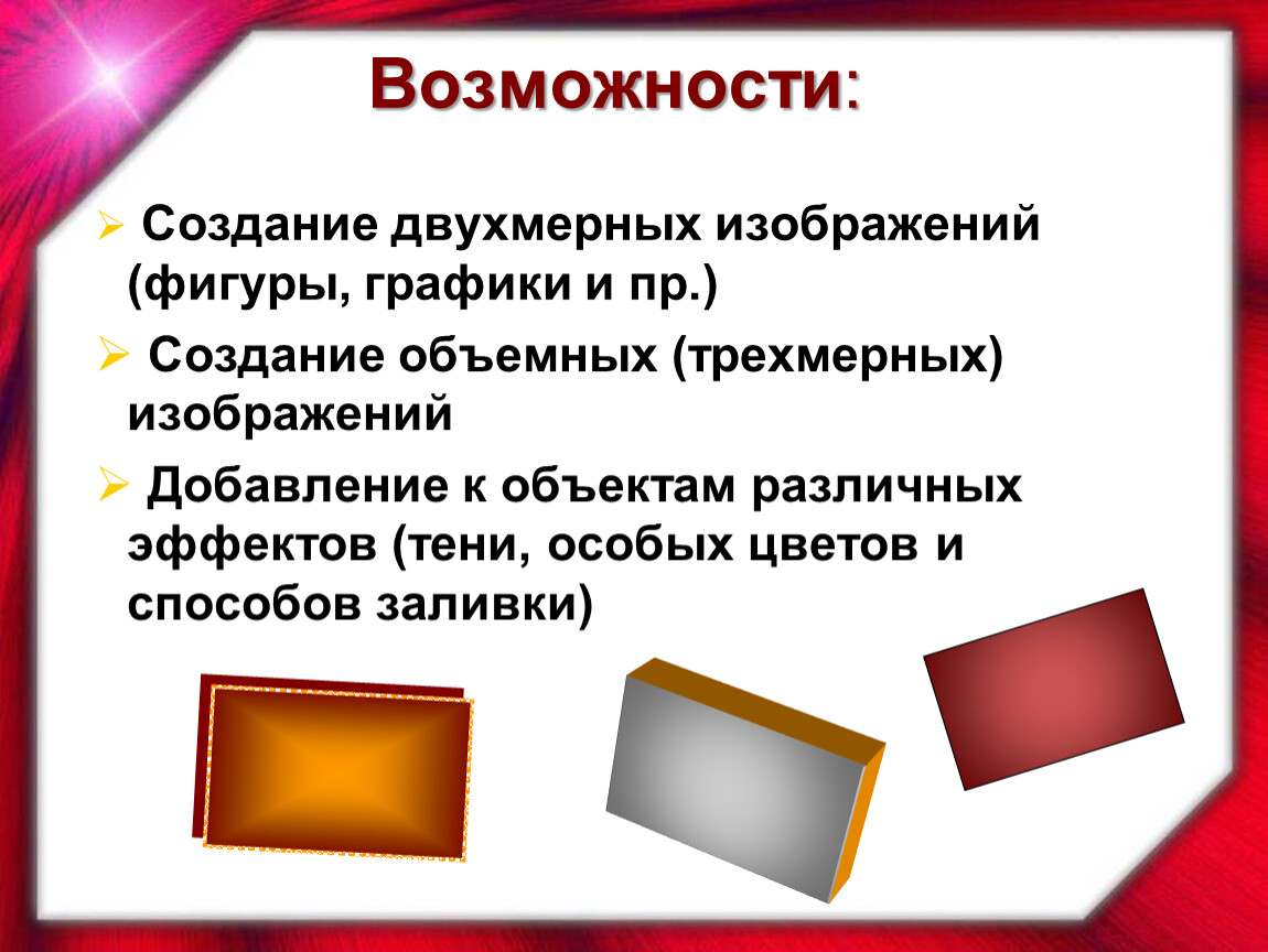 Где формируется изображение. Двухмерная Графика. Режим фигуры POWERPOINT.