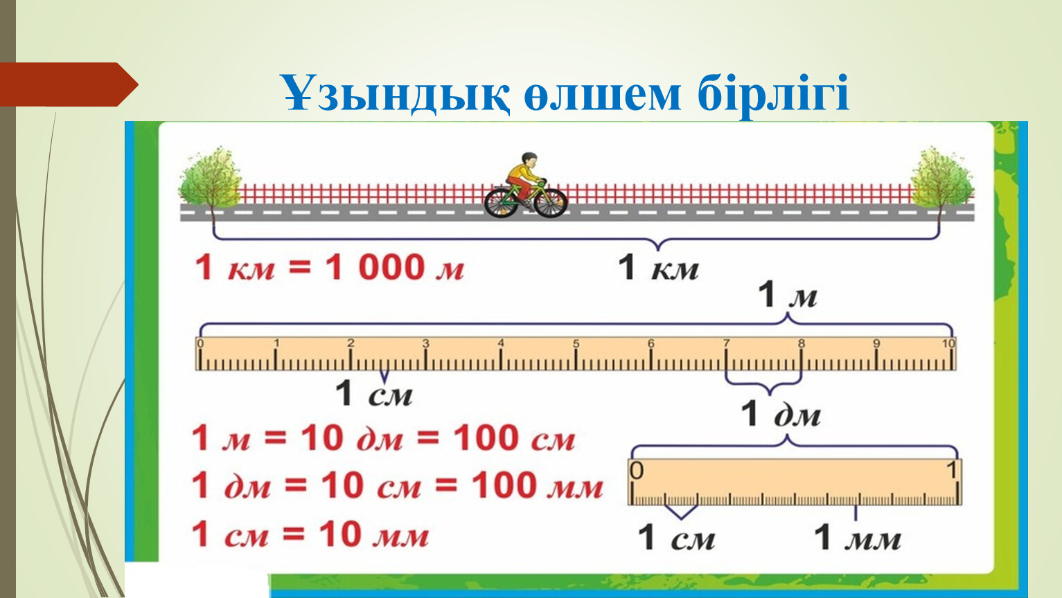 Карта бетіндегі өлшеу тәсілдерін зерттейтін бөлім