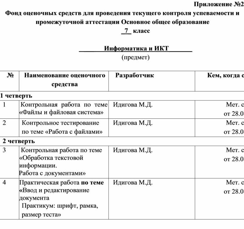 Оценочное средство промежуточной аттестации