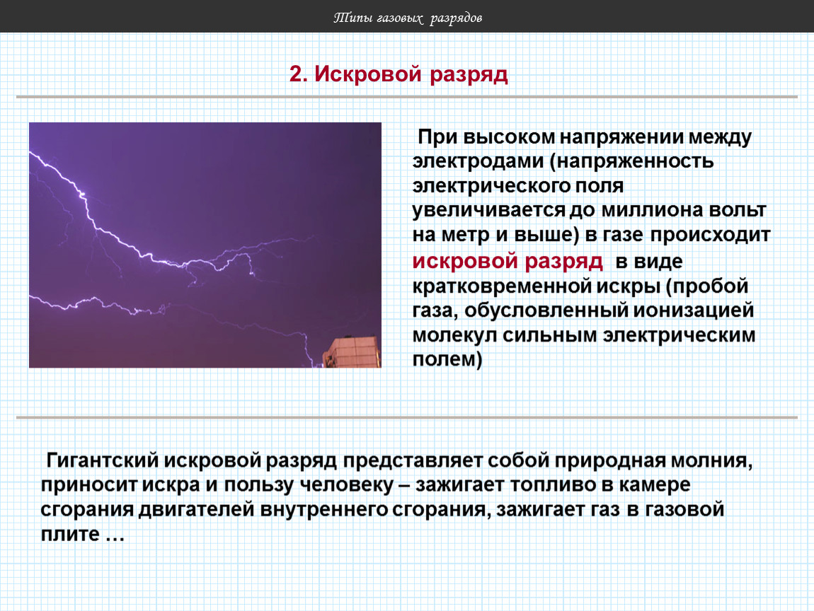 Высшие газы. Электрический ток в газах искровой разряд. Искровой разряд применение. Искровой разряд возникает при. Электрический разряд между электродами.