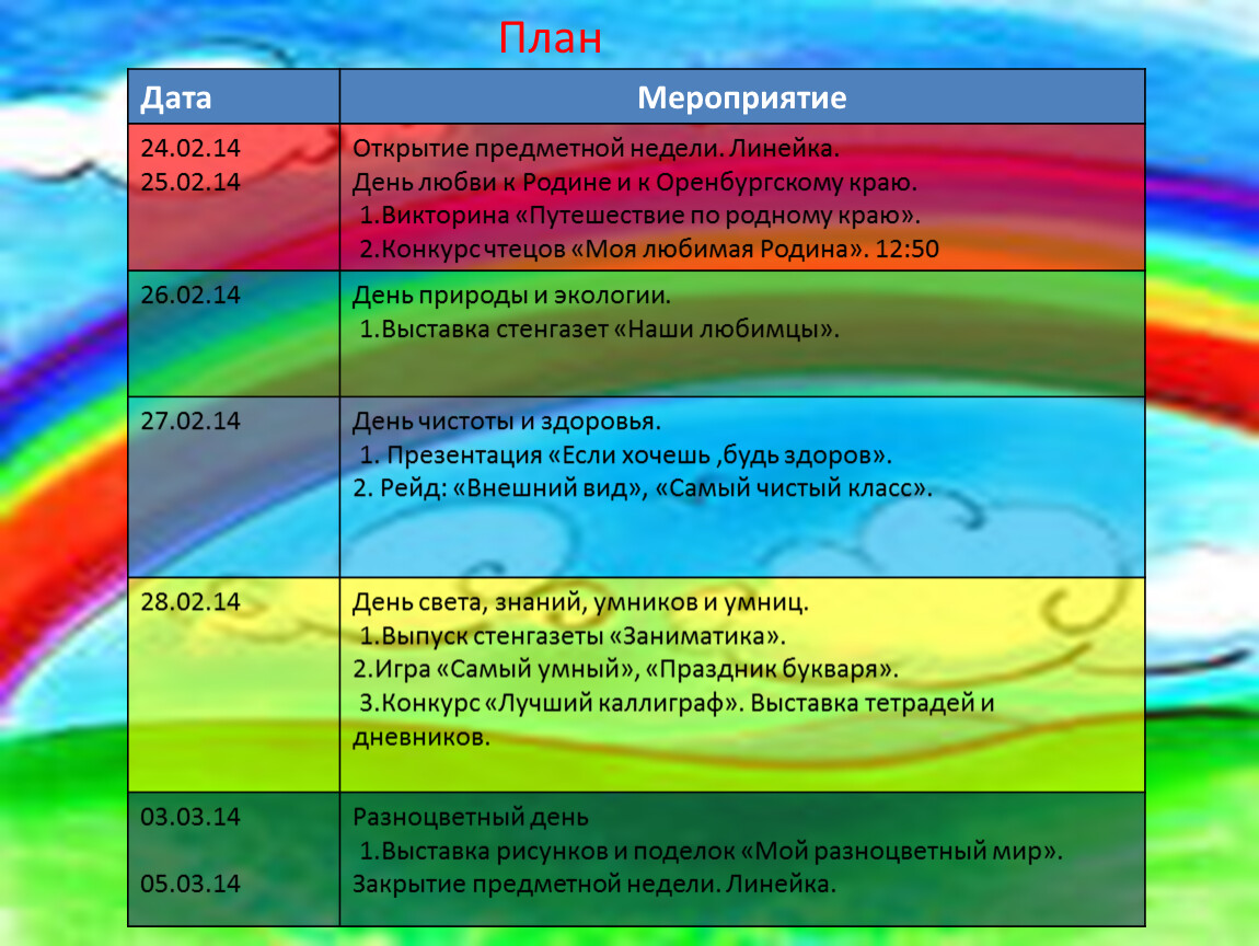 Презентация Разноцветная неделя в начальной школе