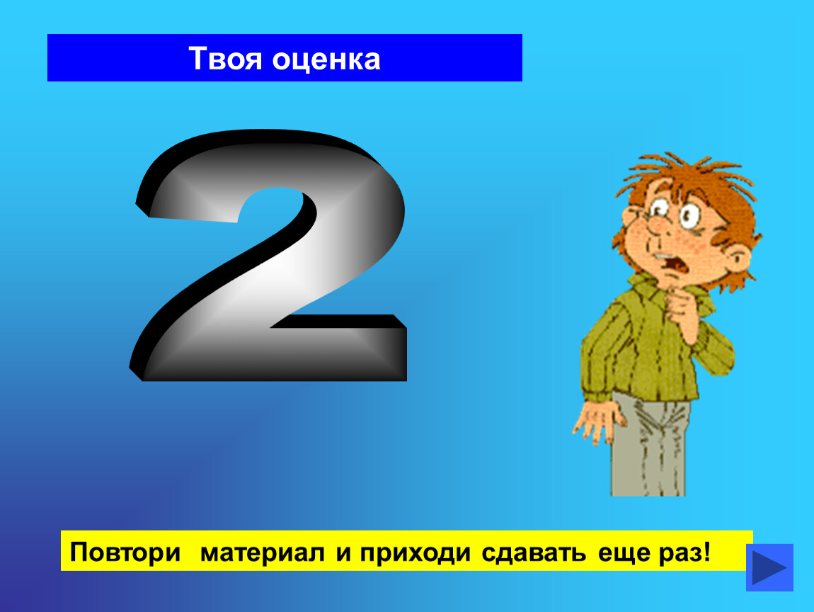 Повторить материал. Твоя оценка 2. Твоя оценка. 2) Повторенный.