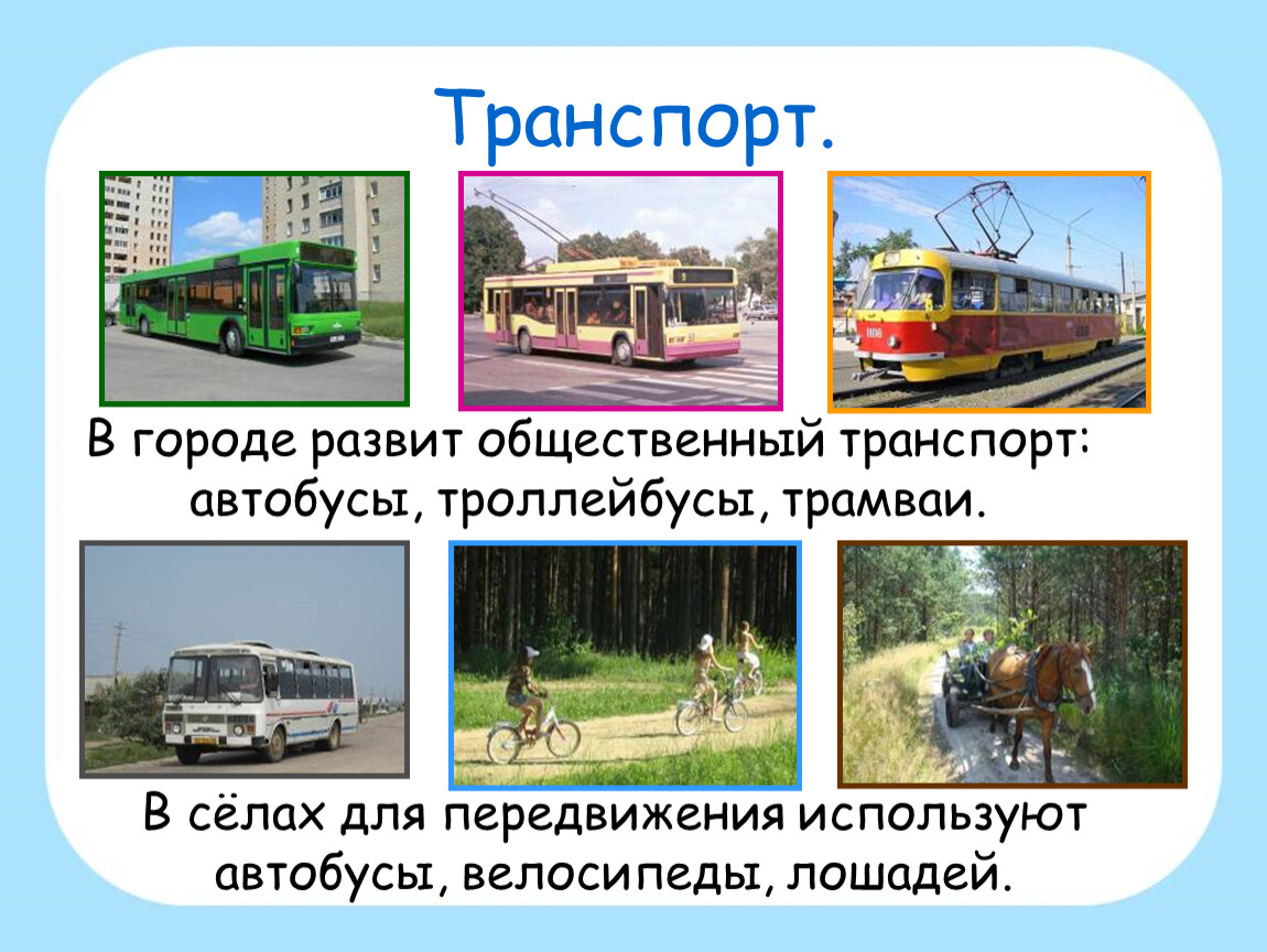 Какие бывают города презентация