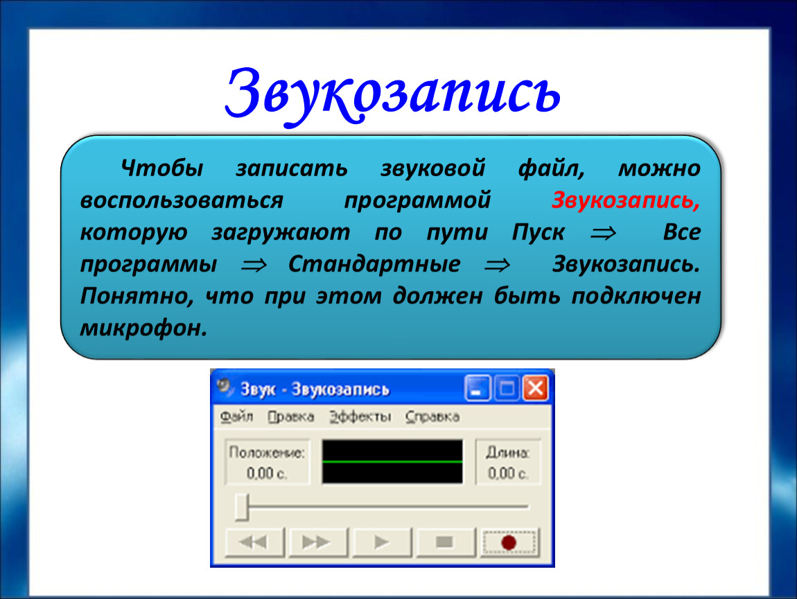 Музыкальный файл был оцифрован и записан. Программа для звукозаписи. Способы записи звука. Способы звукозаписи. Звукозапись это в информатике.