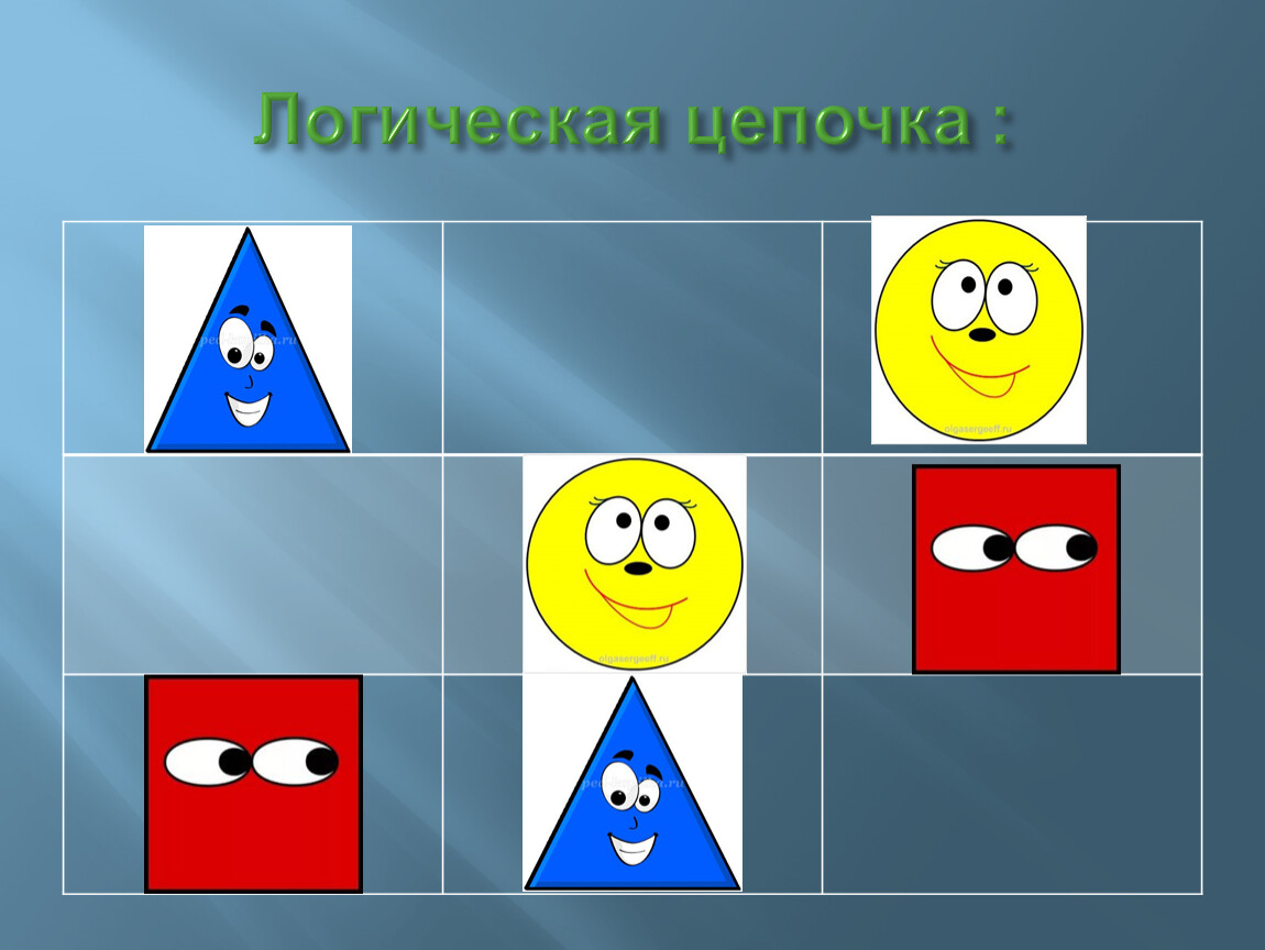 Презентация логические цепочки 1 класс