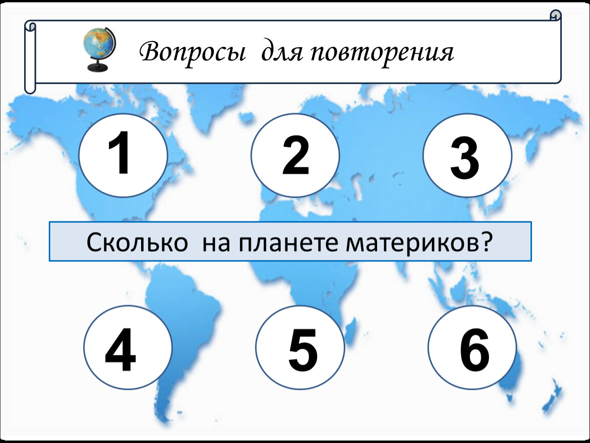 Урок в 7 классе по географии 