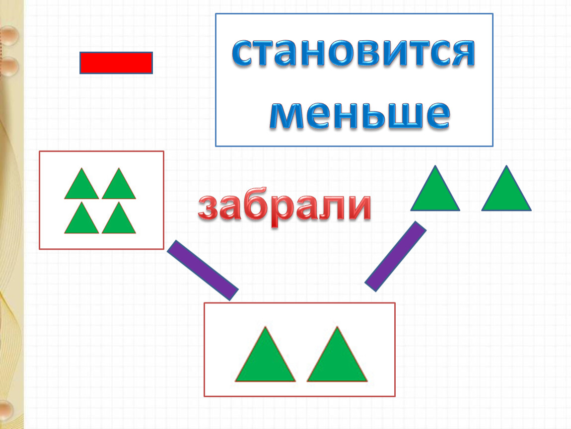 Числа 1 2 3 знаки. Математика 3 знаки-.