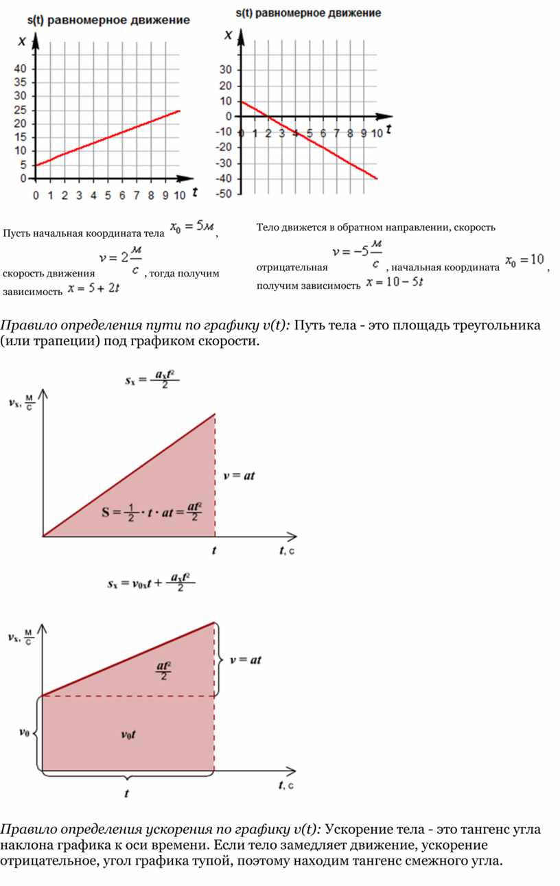 Скорость тела от координаты. Зависимость скорости от координаты. Начальная координата движения. Определить начальную координату. Начальная координата и скорость тела.