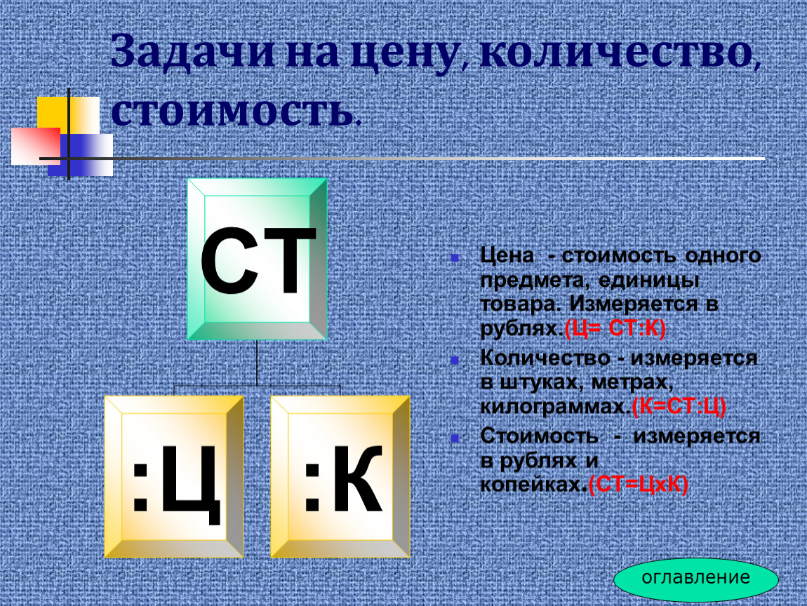 Количество решающих. Задачи цена количество стоимость. Решение задач на стоимость. Задачи по математике на стоимость. Решение задач на стоимость 3 класс.