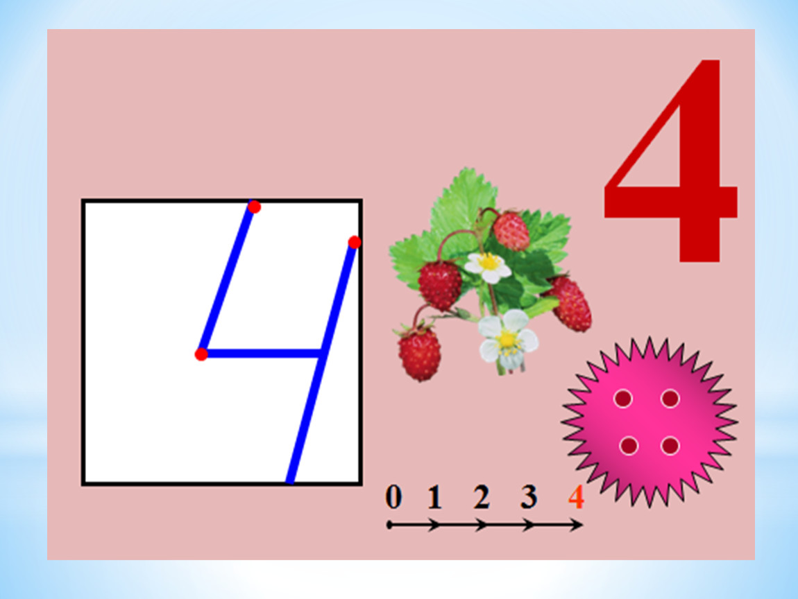 Какая цифра 4. 4 Саны. 4 Саны мен цифры. 1 Саны мен цифры. Математика 1 саны.