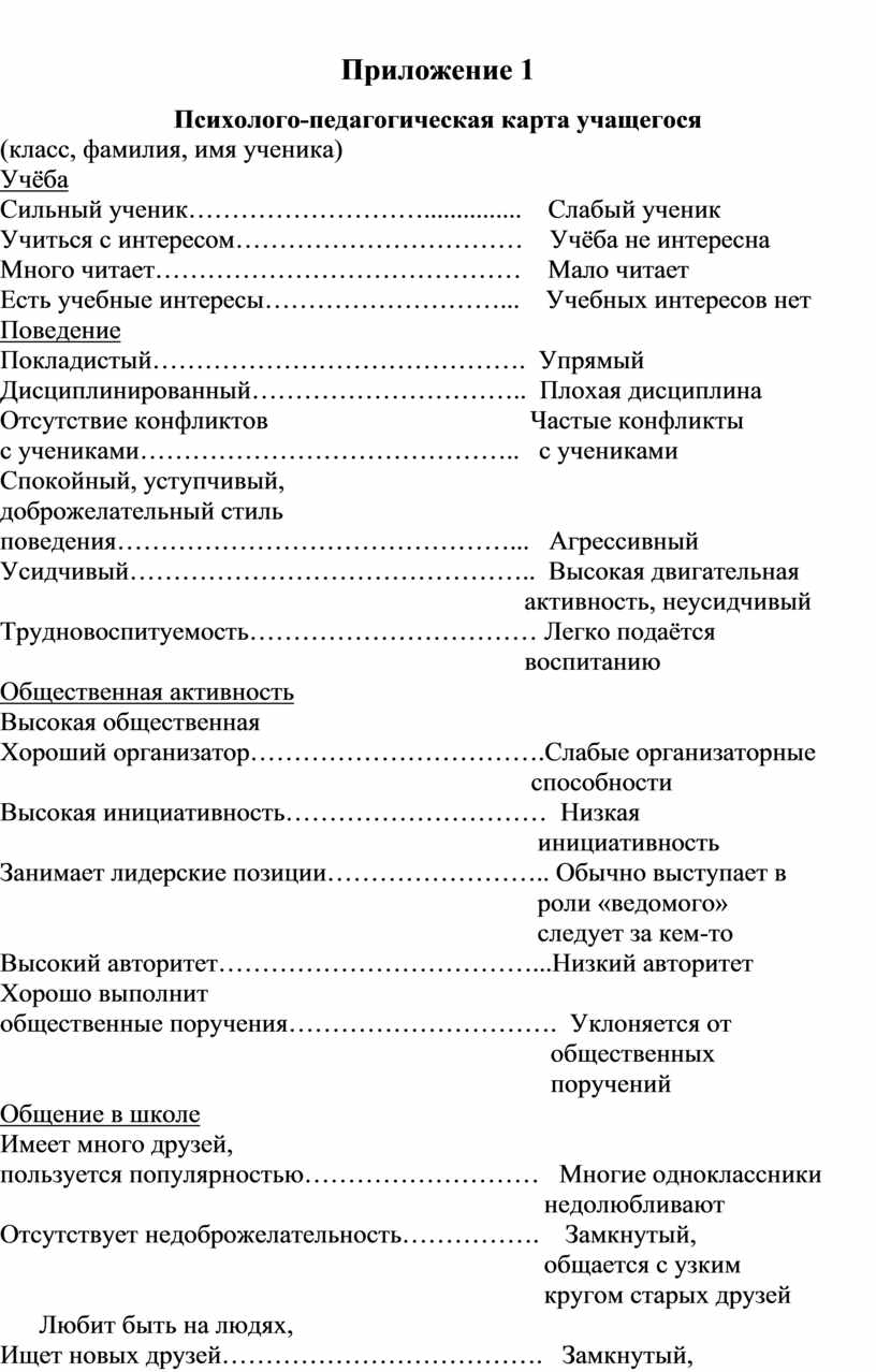 Психолого педагогическая карта обучающегося