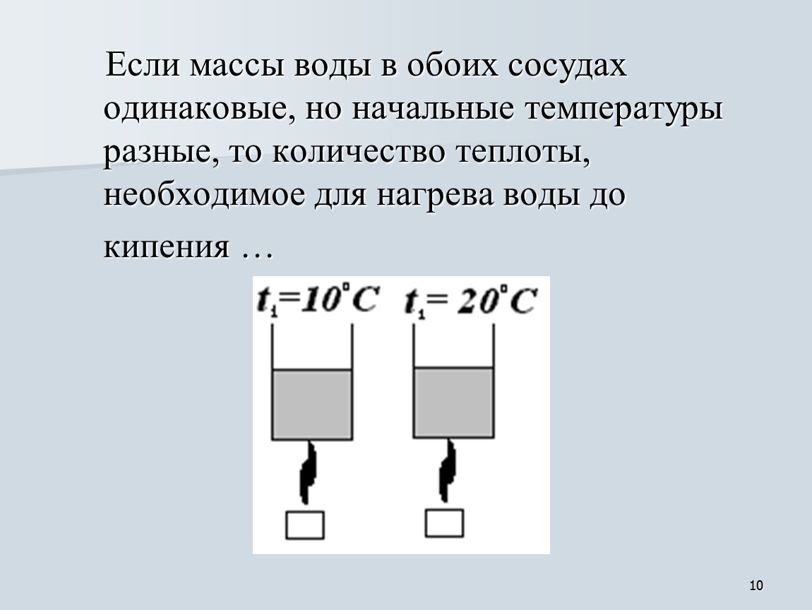 Одинаковой массы. Нагревание воды разной массы. Масса нагревающиеся воды. Опыт нагревание воды разной массой. Масса воды в сосудах одинакова.