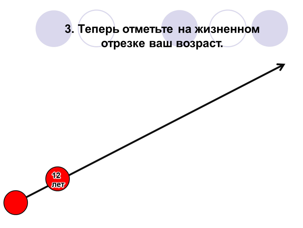 Три теперь. Жизненный путь на отрезке. Отрезок жизненного пути обществознания. Отрезок жизненным пути жучки. Жизнь человека в отрезке.