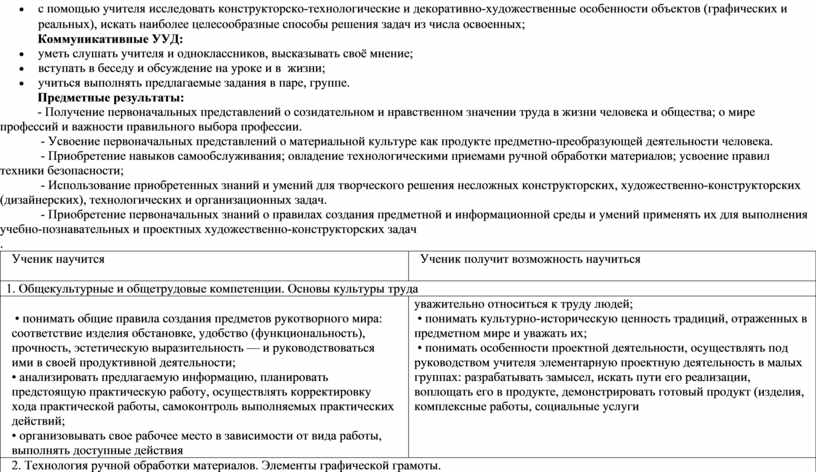 Коммуникативные УУД: уметь слушать учителя и одноклассников, высказывать своё мнение; вступать в беседу и обсуждение на уроке и в жизни; учиться выполнять предлагаемые задания в…