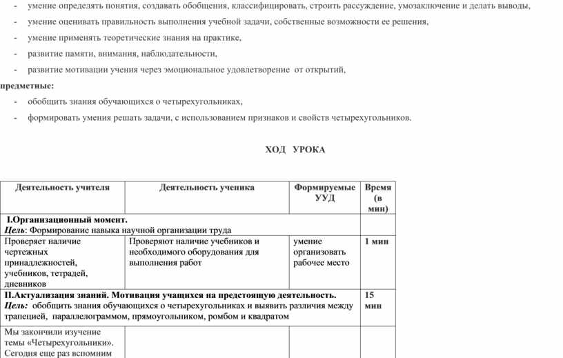 ХОД УРОКА Деятельность учителя