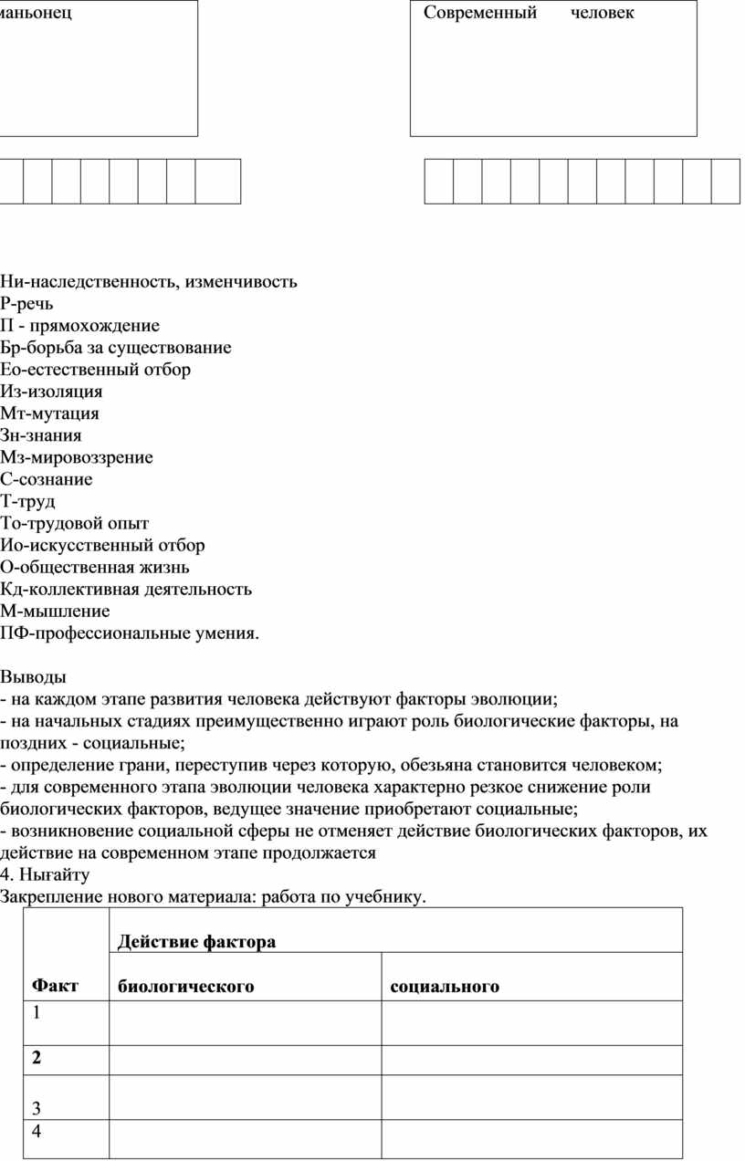 Современный человек