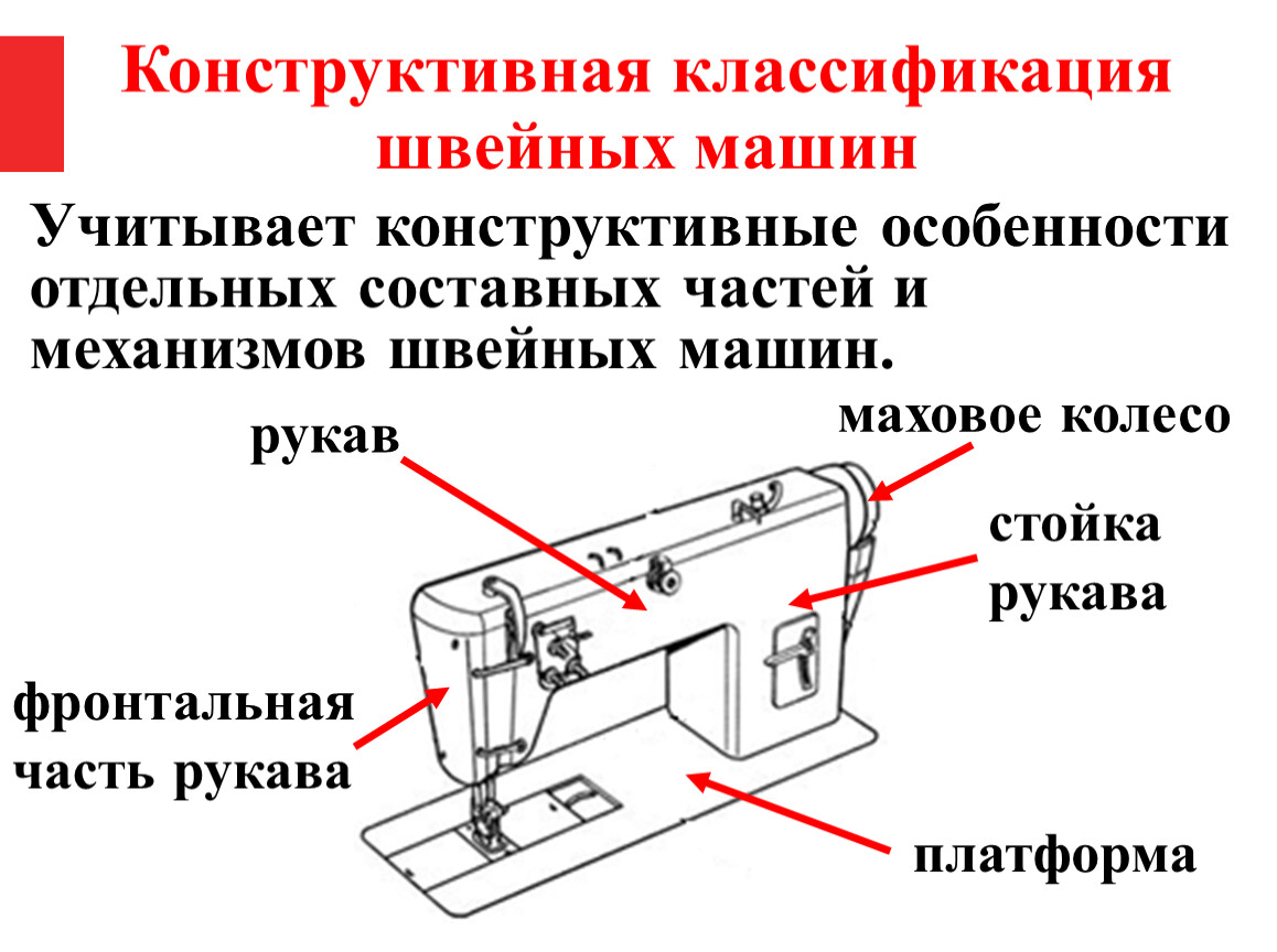 Презентация 