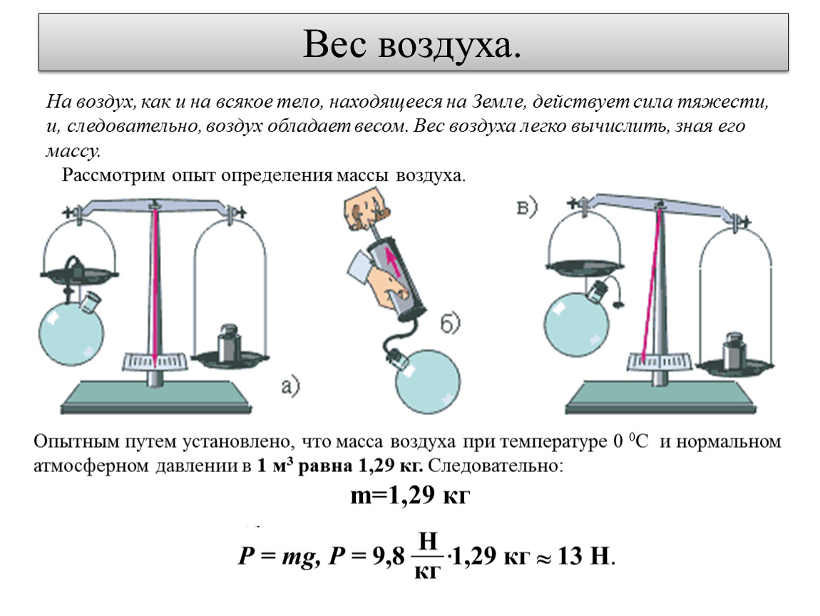 Воздух в физике. Вес воздуха. Вес воздуха атмосферное давление. Как вычислить массу воздуха. Измерение массы воздуха.