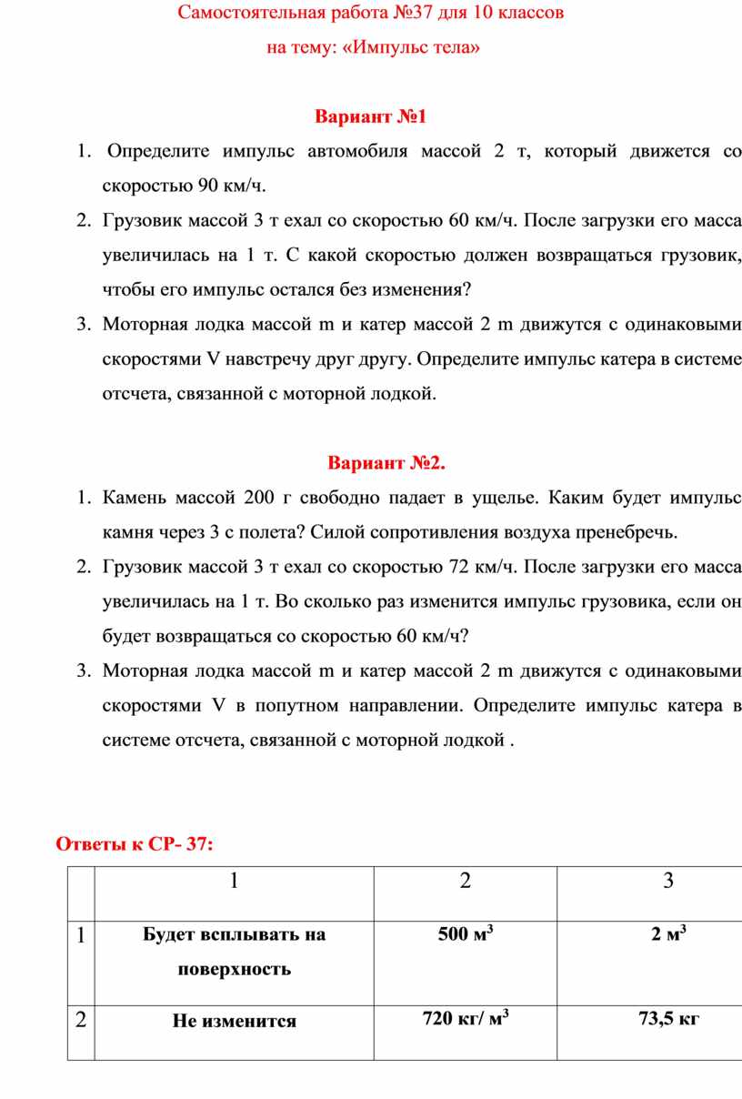 Самостоятельная работа для 10 классов