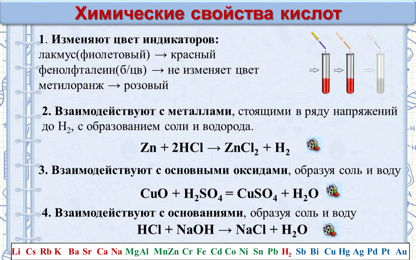 Химические свойства кислот таблица 8