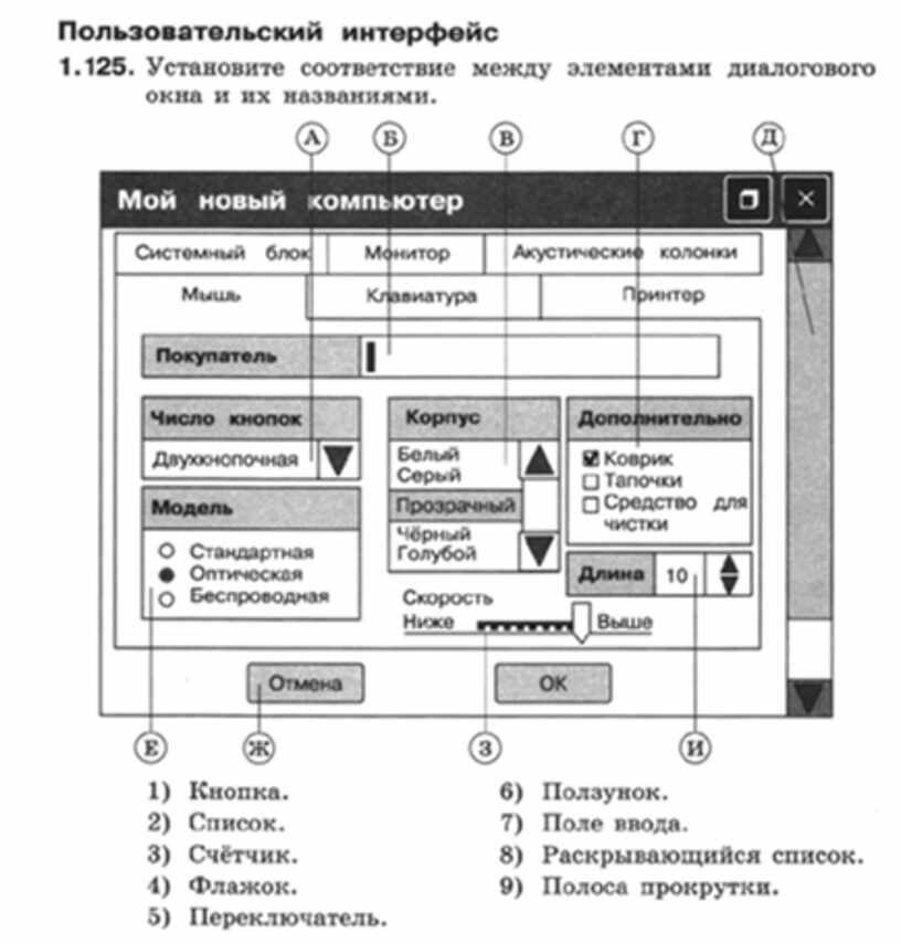 Пользовательское задание в системе аис это. Пользовательское задание в системе аис это
