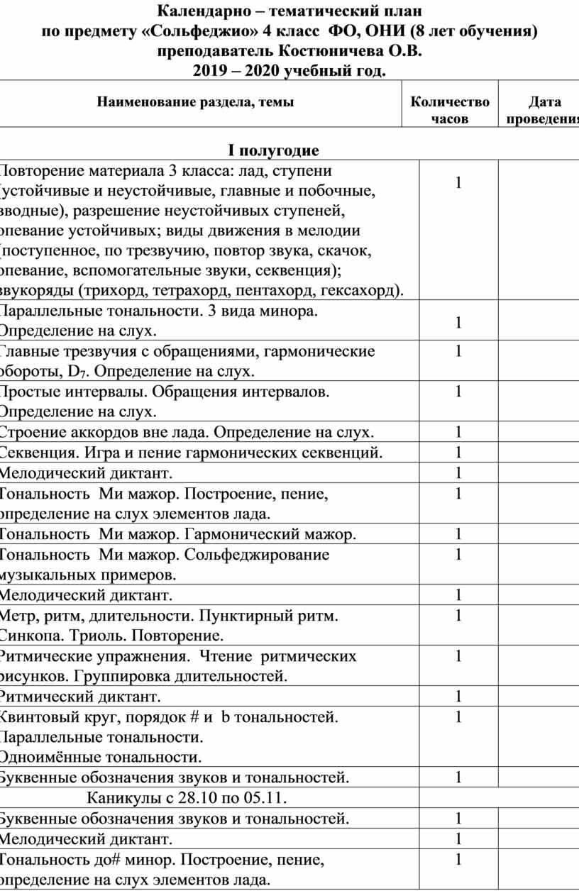 Календарно тематический план сольфеджио 4 класс