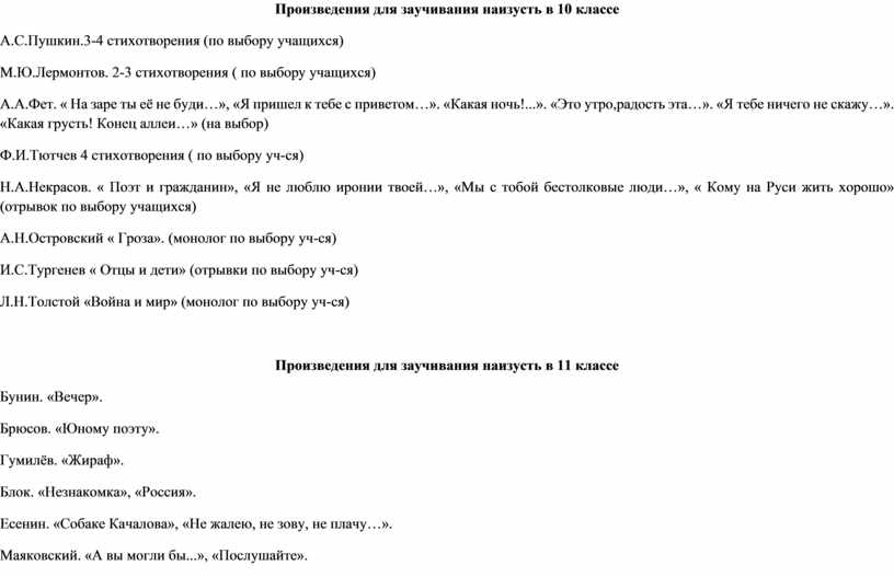 Произведения изучаемые в 7 классе. Список стихов. Список произведений наизусть 10 класс. Произведения которые изучают в 10 классе. Норма слов для заучивания в 7 классе.