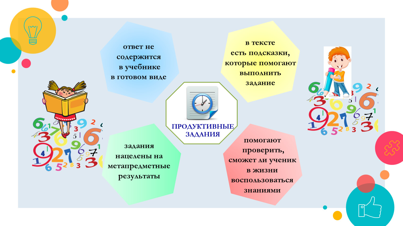 Новые образовательные результаты