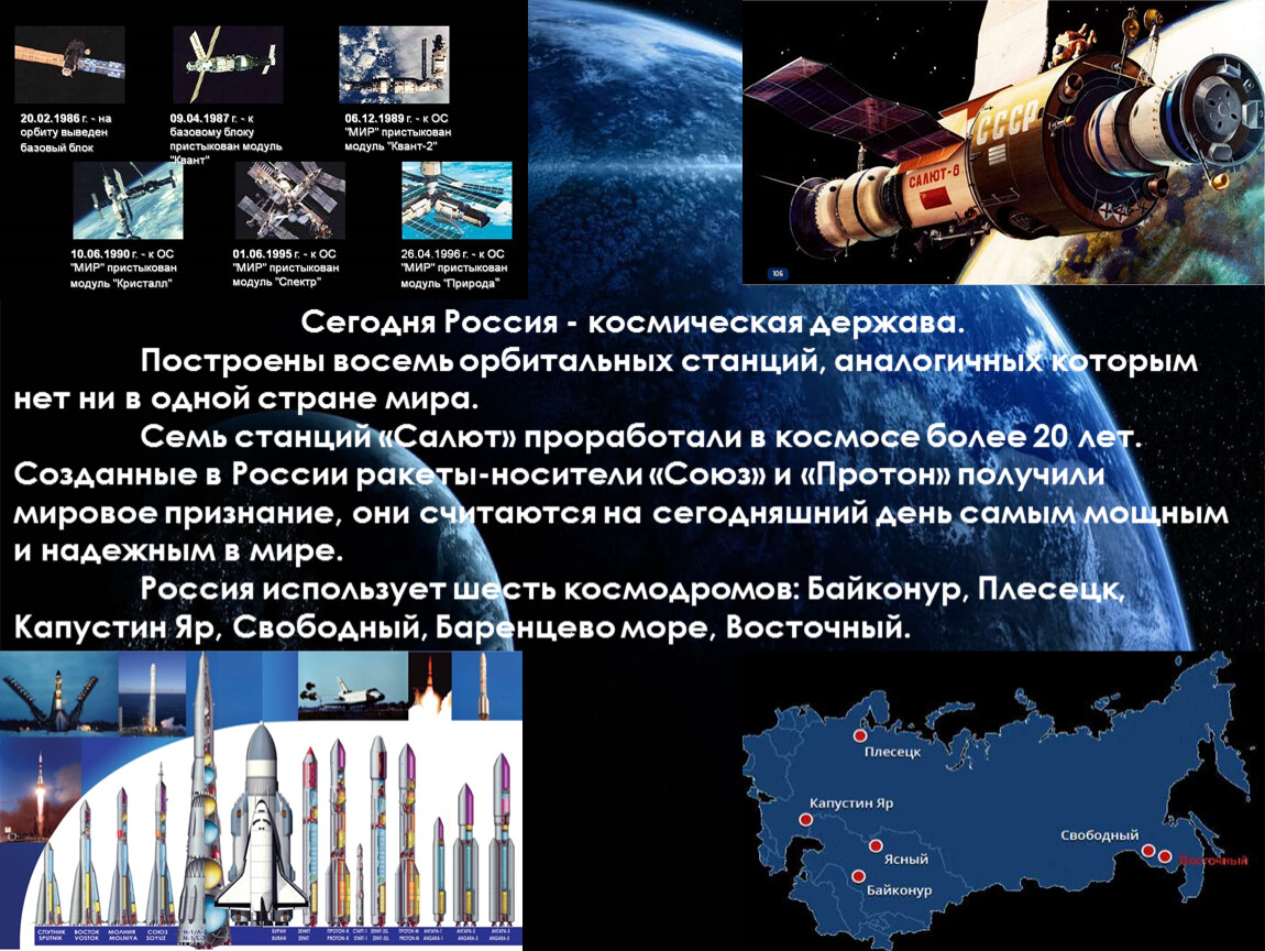 Россия великая космическая держава