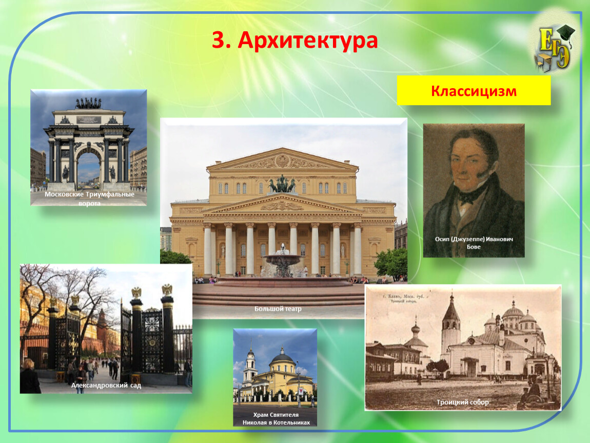 Презентация архитектура 19 века в россии 9 класс