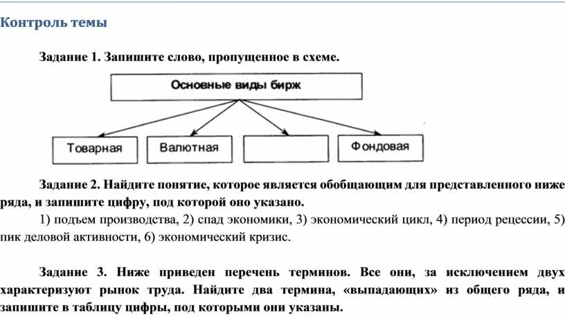 Запишите слова пропущенные в схеме деятельность. Запишите пропущенное слово в схеме. Функции денег. Запишите слова пропущенного в схеме. Пишите слово, пропущенное в схеме виды Бирж Товарная.