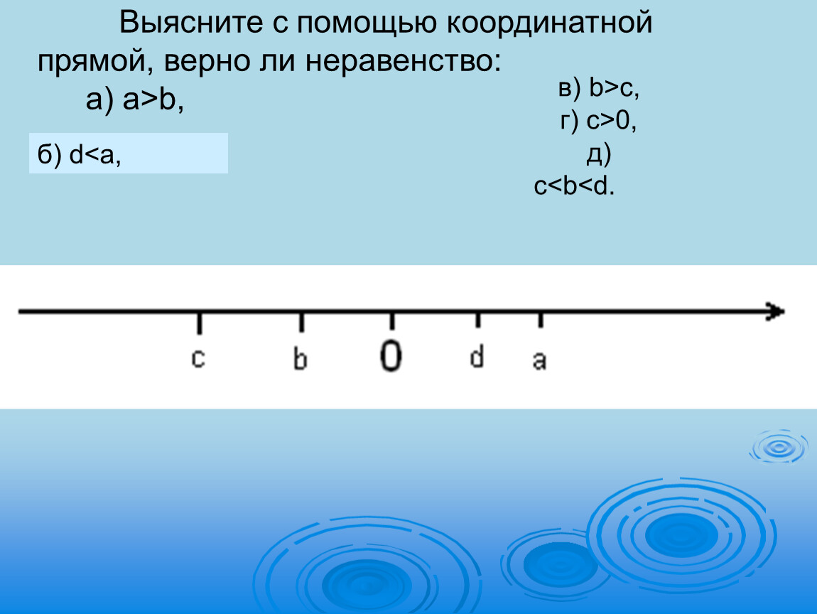 Неравенство числа на координатной прямой. Неравенства на координатной прямой. Координатная прямая неравенства. Числовая прямая. Модель числовой прямой.