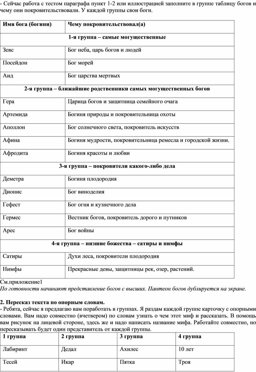 Прочитайте пункт 1 параграф 22 заполните схему