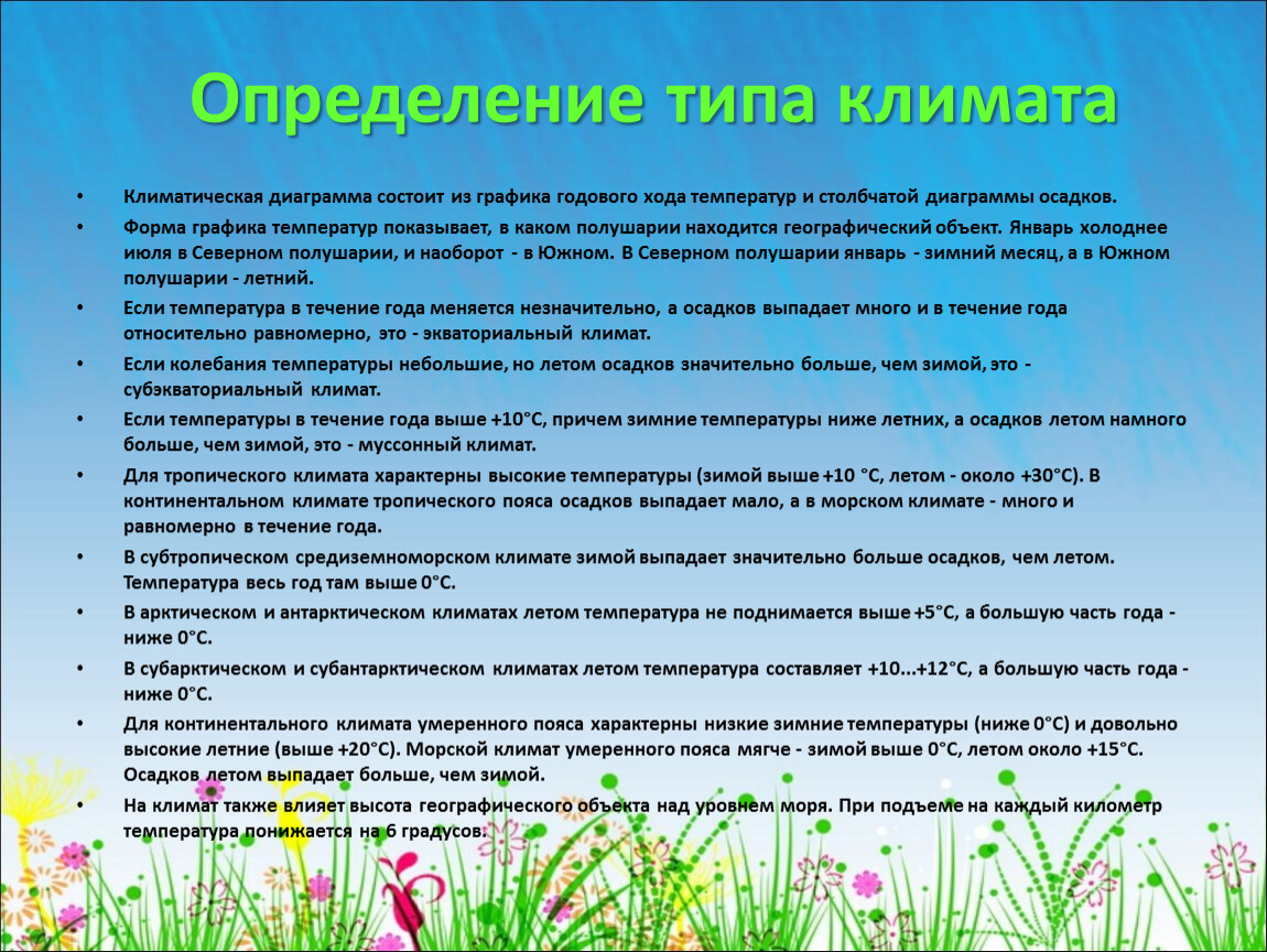 Из чего состоит климат. Климат состоит из. Климатическое лето. Кто придумал понятие климат. Климат это определение