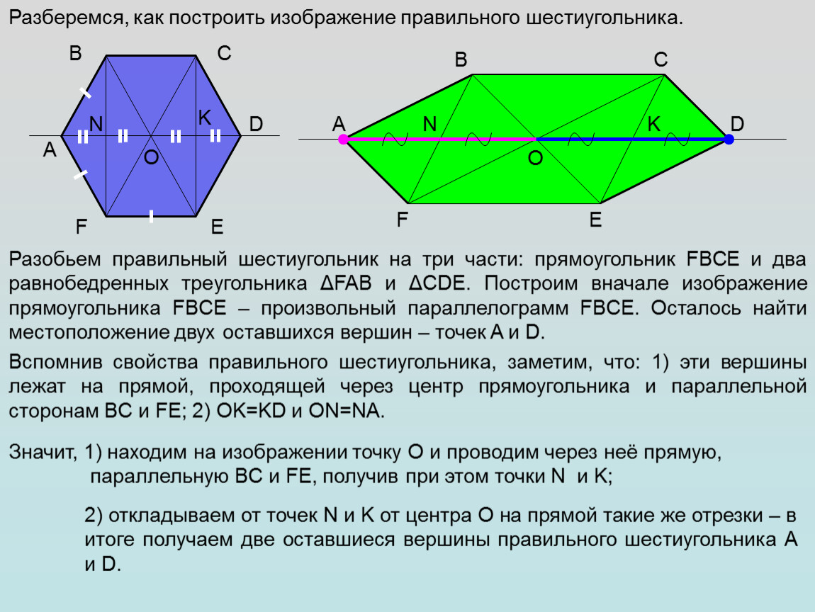 В правильном шестиугольнике abcdef выбирают случайную точку. Параллельное проектирование правильного шестиугольника. Шестиугольник. Изображение правильного шестиугольника. Геометрические фигуры шестиугольник.
