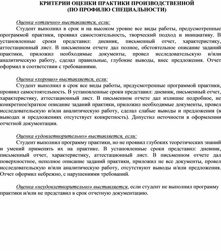 Производственная характеристика на студента парикмахера практиканта образец