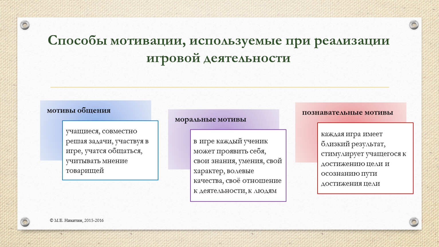 Способы 18. Мотивация игровой деятельности. Мотив игровой деятельности. Мотивация игровой деятельности у дошкольников. Мотивы игровой деятельности дошкольников.