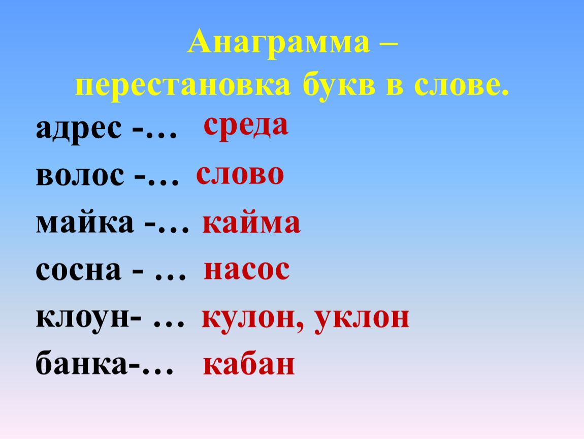 Анаграмма – перестановка букв в слове