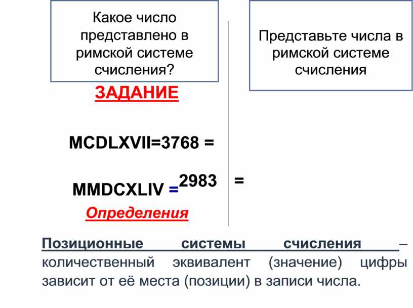 ЗАДАНИЕ Какое число представлено в римской системе счисления?