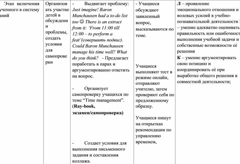 Этап включения изученного в систему знаний