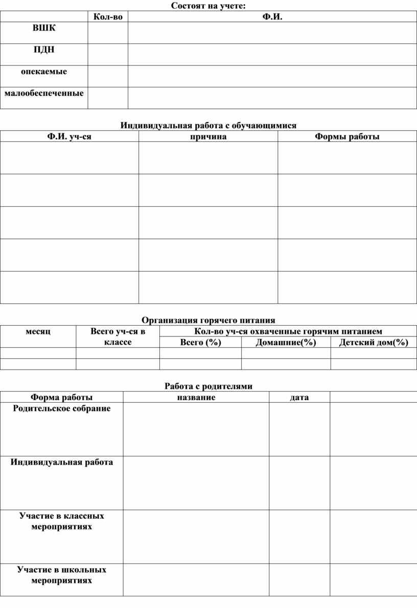 Отчет классного руководителя за 1 четверть