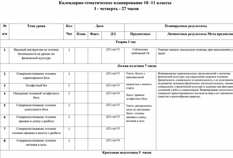 Тематическое планирование 10 класс. КТП 10кл физика. Календарно-тематическое планирование на 2020-2021 учебный год. КТП на 1 четверть для 10 класса. Календарно тематический план физика 11кл.